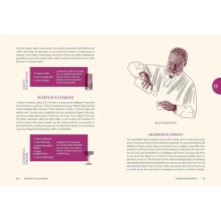 Penguin Random House The Encyclopedia Of Cocktails: The People, Bars & Drinks, With More Than 100 Recipes -Liquor Specialty Store TheEncyclopediaofCocktails 3