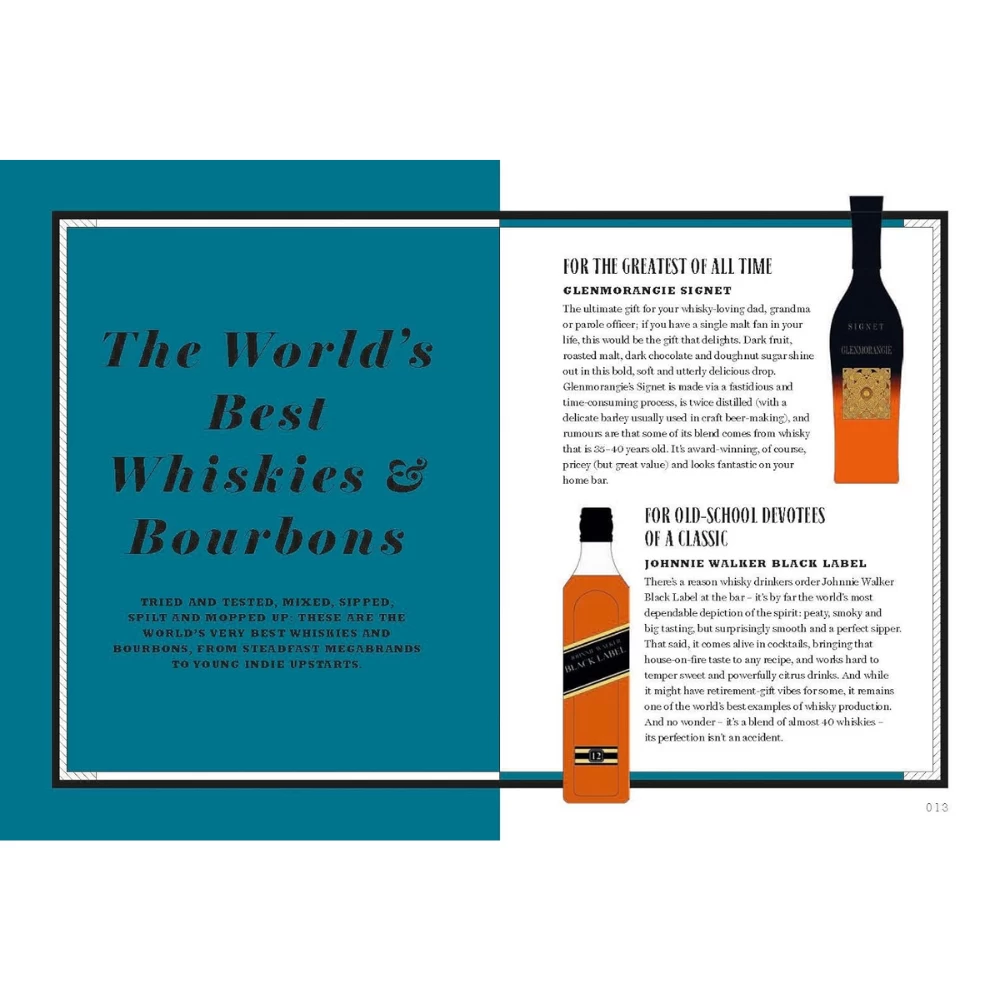 Whisky: Shake, Muddle, Stir Over 40 Of The Best Cocktails For Whisky Lovers 4 Whisky: Shake, Muddle, Stir Over 40 Of The Best Cocktails For Whisky Lovers - Image 2