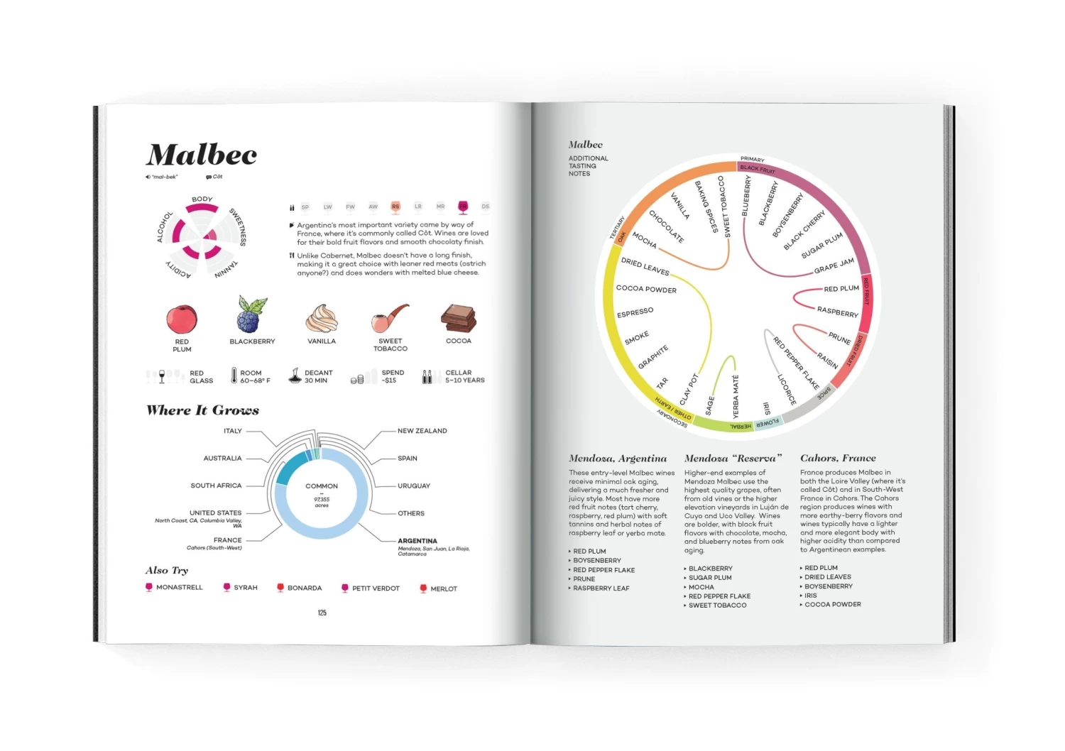 Penguin Random House Wine Folly: Magnum Edition: The Master Guide 7 Penguin Random House Wine Folly: Magnum Edition: The Master Guide - Image 5
