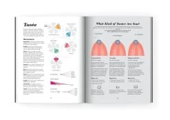 Penguin Random House Wine Folly: Magnum Edition: The Master Guide 10 Penguin Random House Wine Folly: Magnum Edition: The Master Guide -Liquor Specialty Store three 9080a786 dc48 423f bdaa d1bc4f35722f